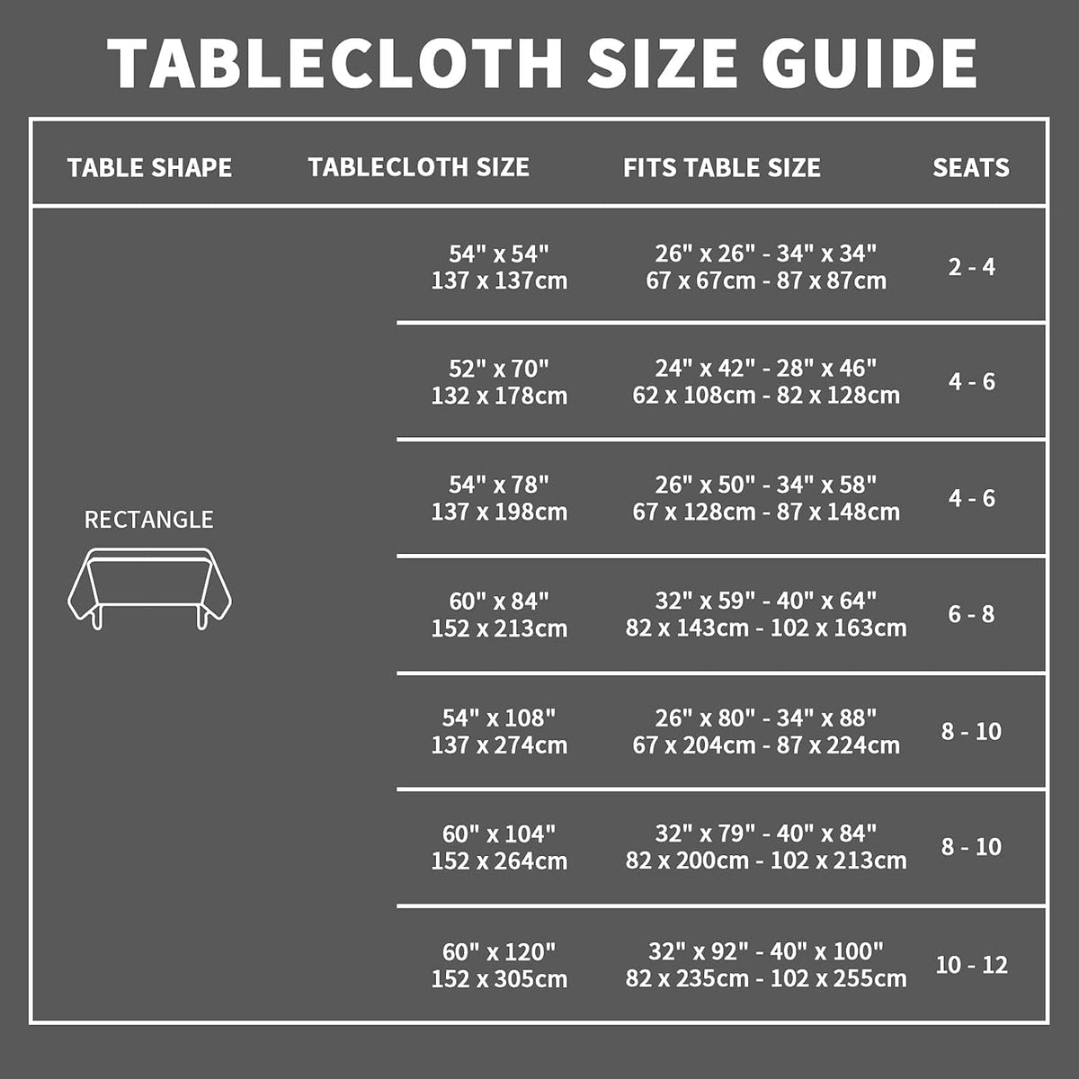 Romanstile Clear Plastic Table Cover Protector Tablecloth, 54 x 78 Inch